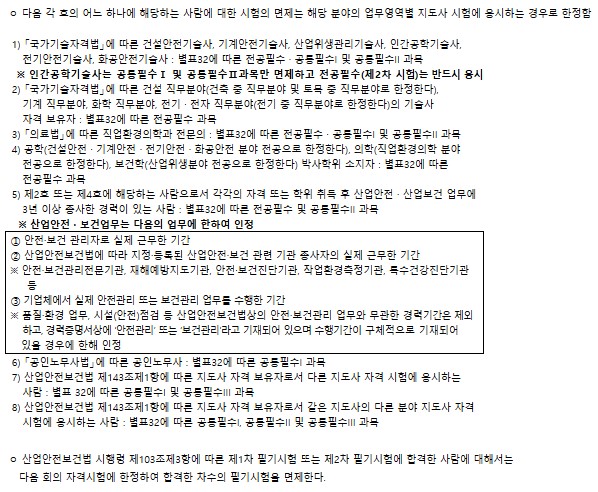 산업안전지도사 시험의 일부면제