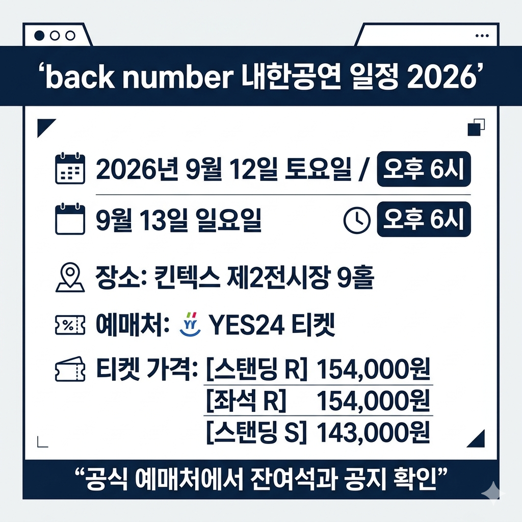 백넘버 내한공연 일정 2026 예스24 티켓·킨텍스 9홀·매진 확인 방법 인포그래픽