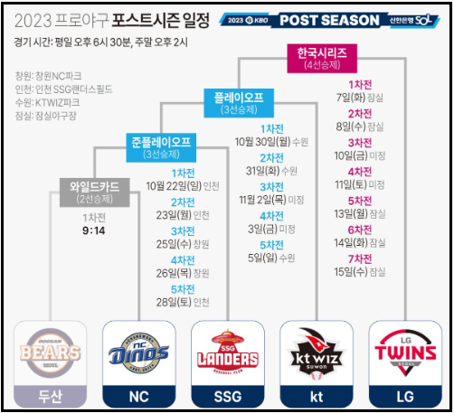 포스트시즌-무료중계