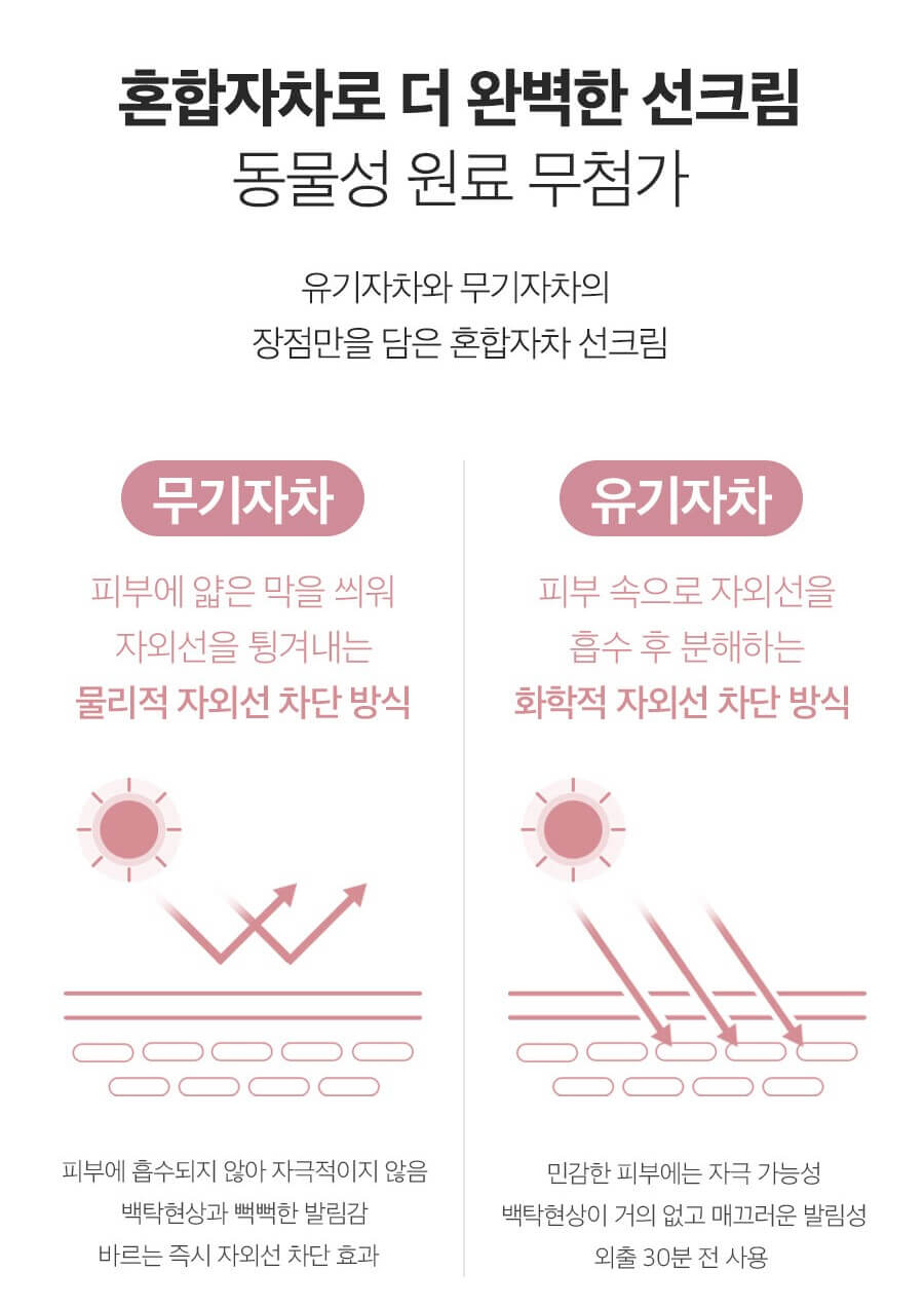 올리브영 세일기간 추천 제품 Best 7