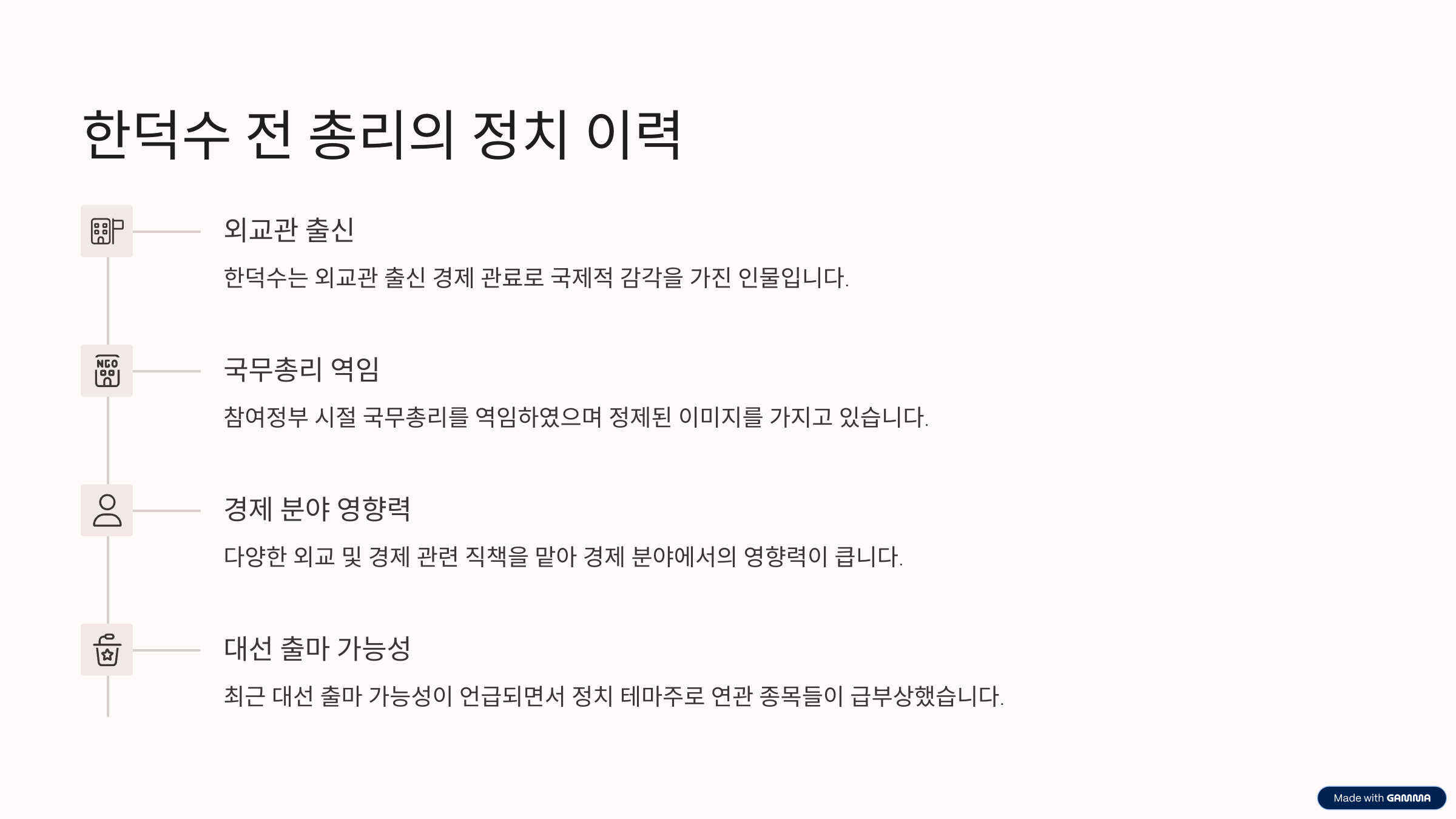한덕수 대선주