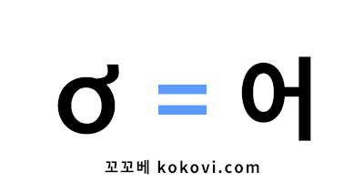 귀달린 모음 o의 발음