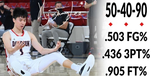 농구 이현중 선수