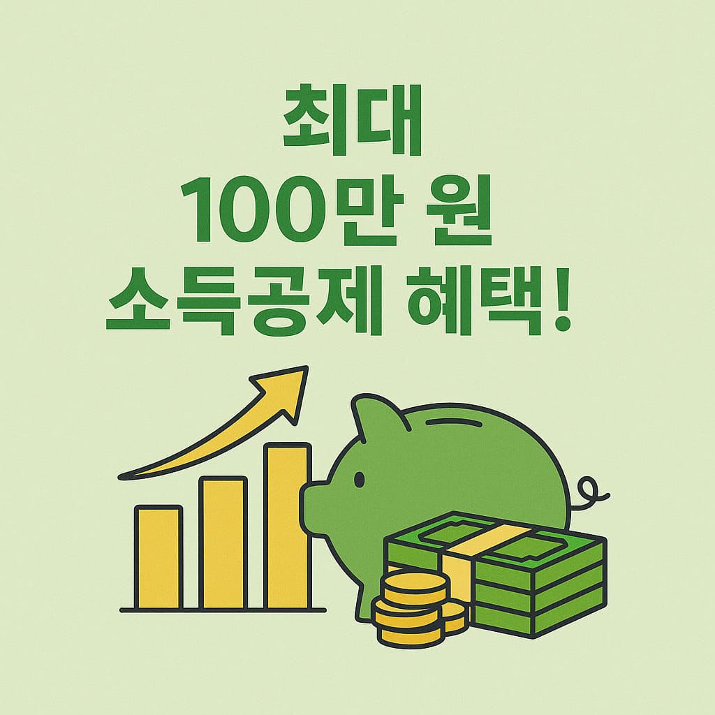 문화비 소득공제 최대 100만 원 절세 이미지