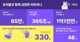 스마트폰부업-비트버니-앱테크-걷기운동-만보기-포인트를-가상화폐로