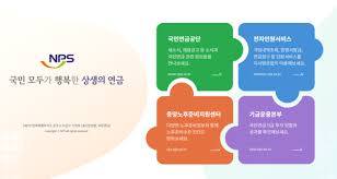 국민연금 수령나이