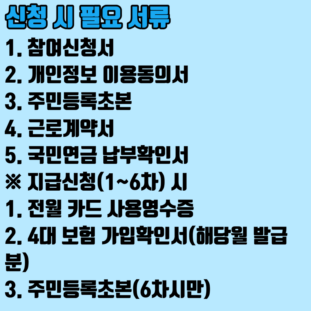 아산시 청년내일카드