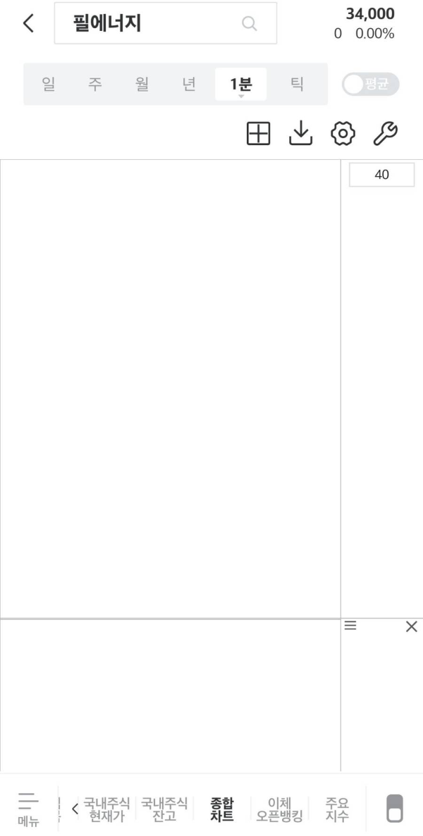 필에너지 1분봉 차트 시작전