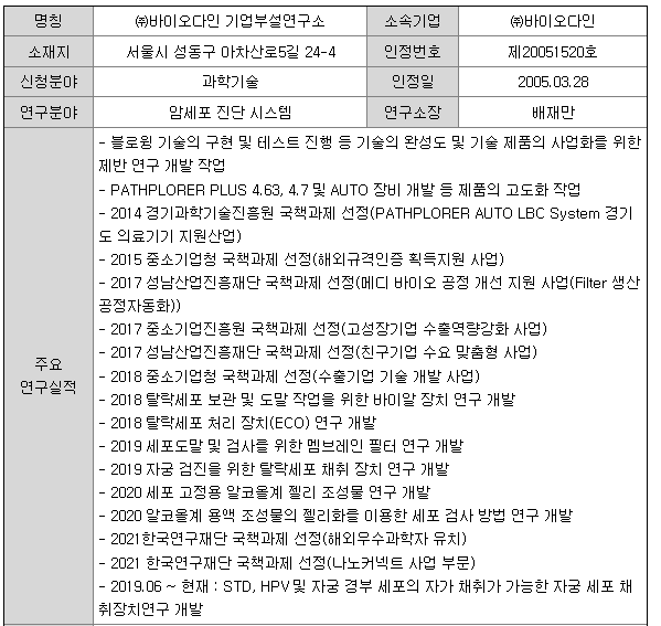 바이오다인 주요연구실적