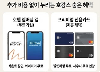 호캉스 추가 비용 없이 혜택 누리는 꿀팁