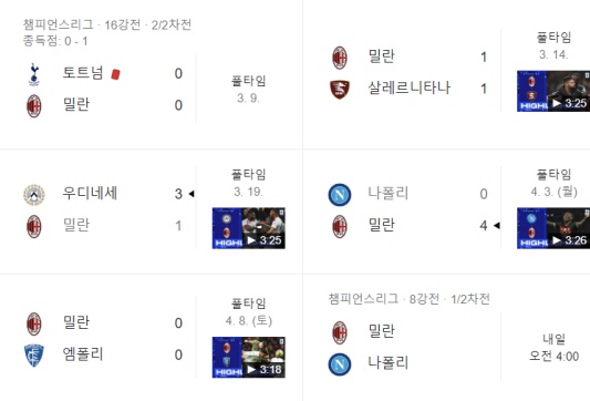 AC밀란 최근 5경기 경기력