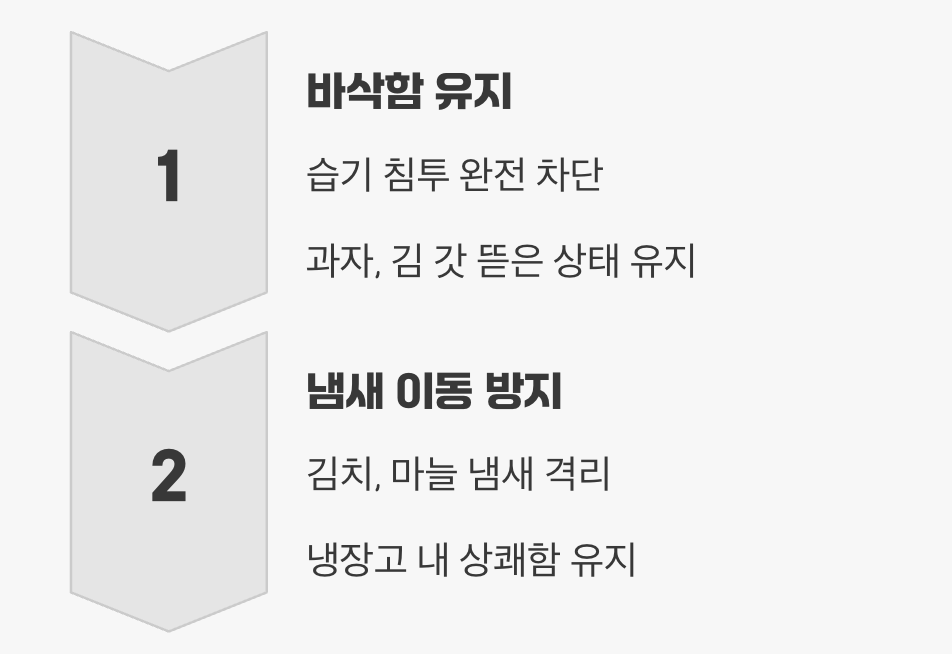 눅눅함과 냄새로부터의 완벽한 해방