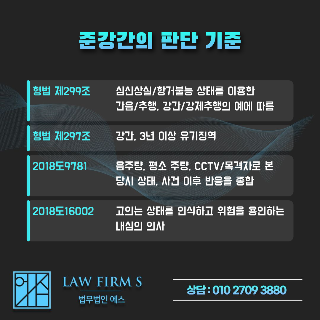 상대가 기억이 없다고 하면 준강간이 성립하나요