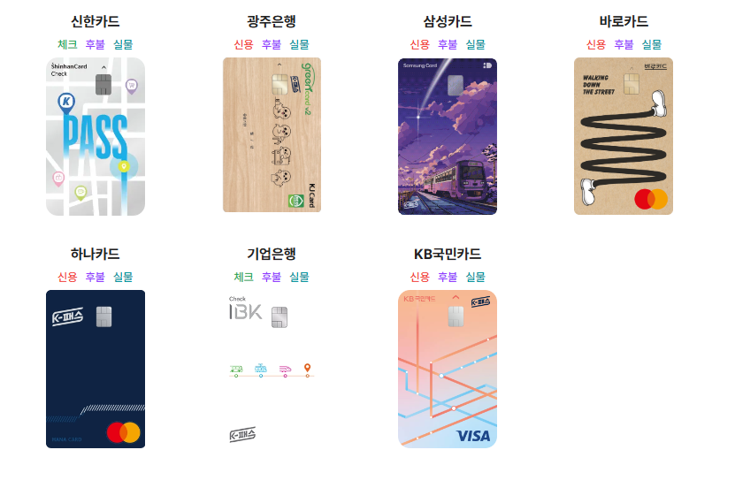 더경기패스 신청 및 발급 방법, 사용 방법 한눈에 보기(혜택비교)