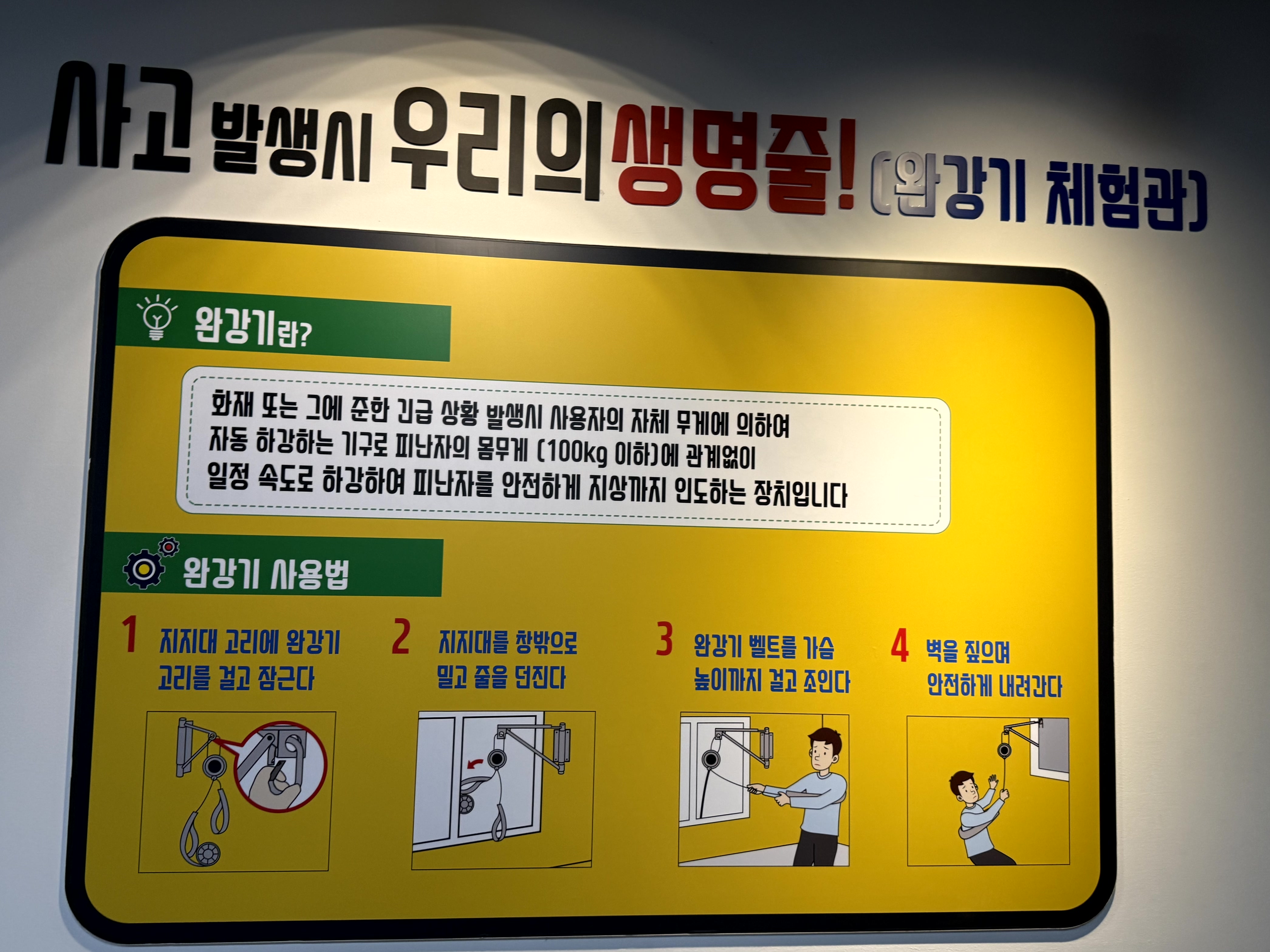 화재 등 비상 상황 시 완강기 사용법을 단계별로 설명하는 노란색 안내판