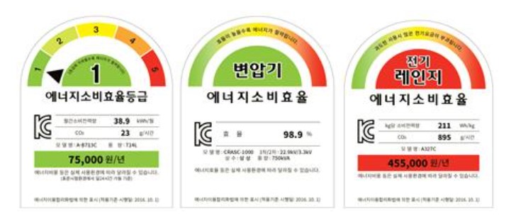가전제품구매지원사업 소비효율등급