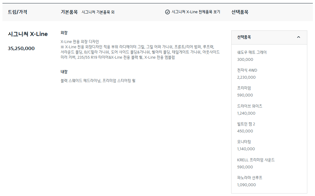 2025 기아 스포티지 하이브리드 제원 가격 특징