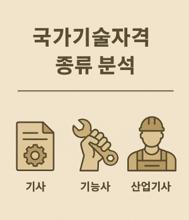국가기술자격 종류 분석