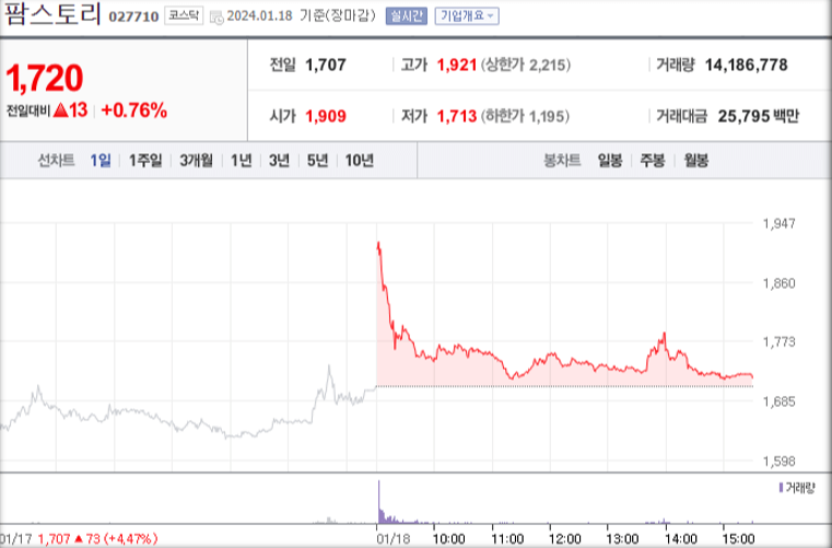 팜스토리