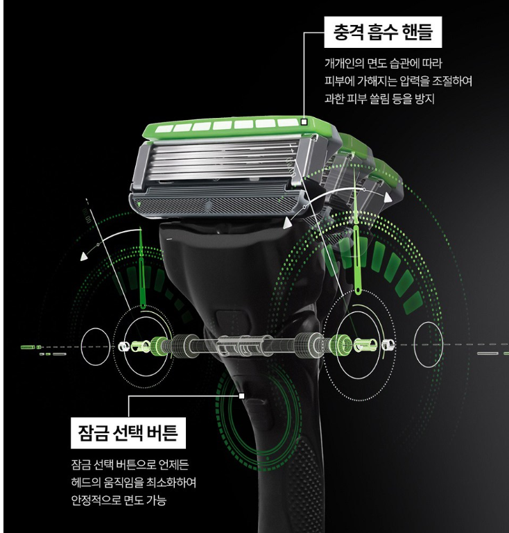 쉬크 하이드로5 스킨프로텍트 센서티브 핸들 이미지