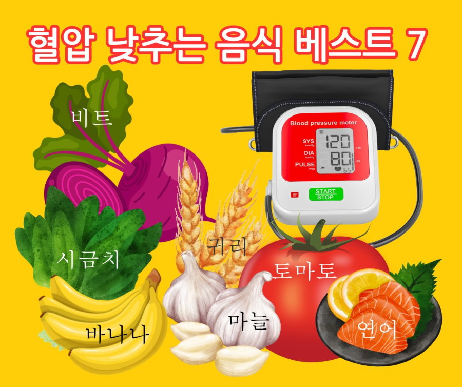 혈압 낮추는 음식 7가지