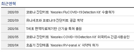 진매트릭스