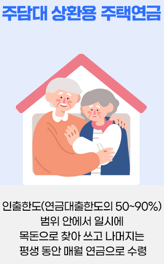 주담대 주택연금