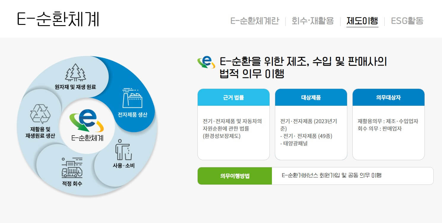 폐가전제품 무상 방문 수거서비스 ! 폐가전 처리 걱정 이제 끝! 집 안에 쌓인 폐가전, 이제 무료로 수거해주는 서비스 신청하세요!!