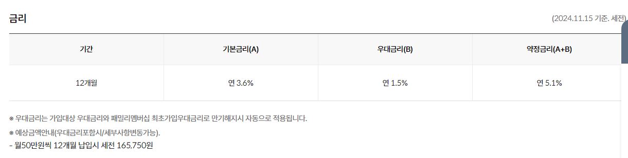 SBI저축은행 희망정기적금 가입 조건
