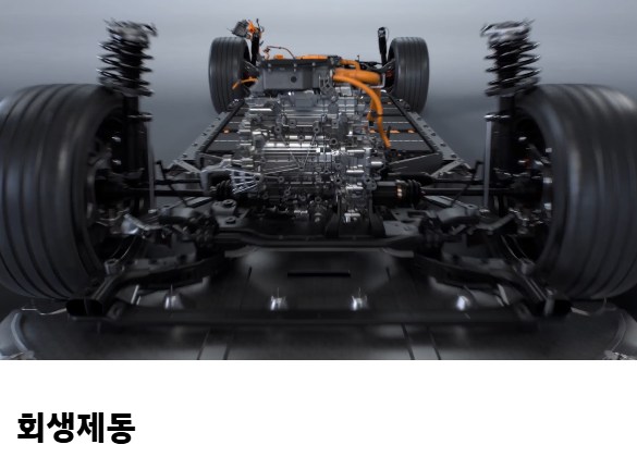 현대 아이오닉6N 가격