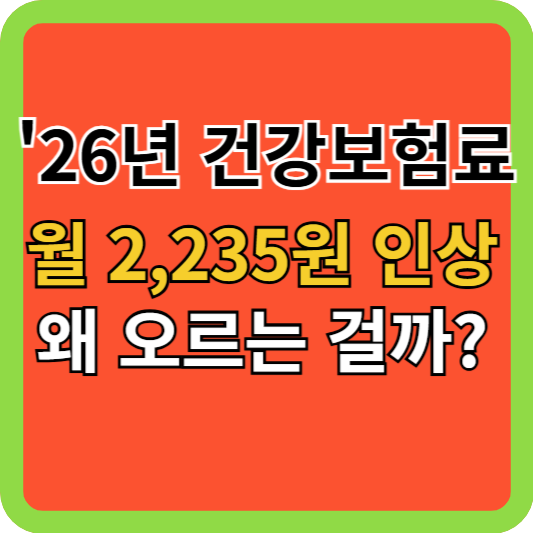 2026년 건강보험료 월 2235원 인상, 왜 오르는 걸까?
