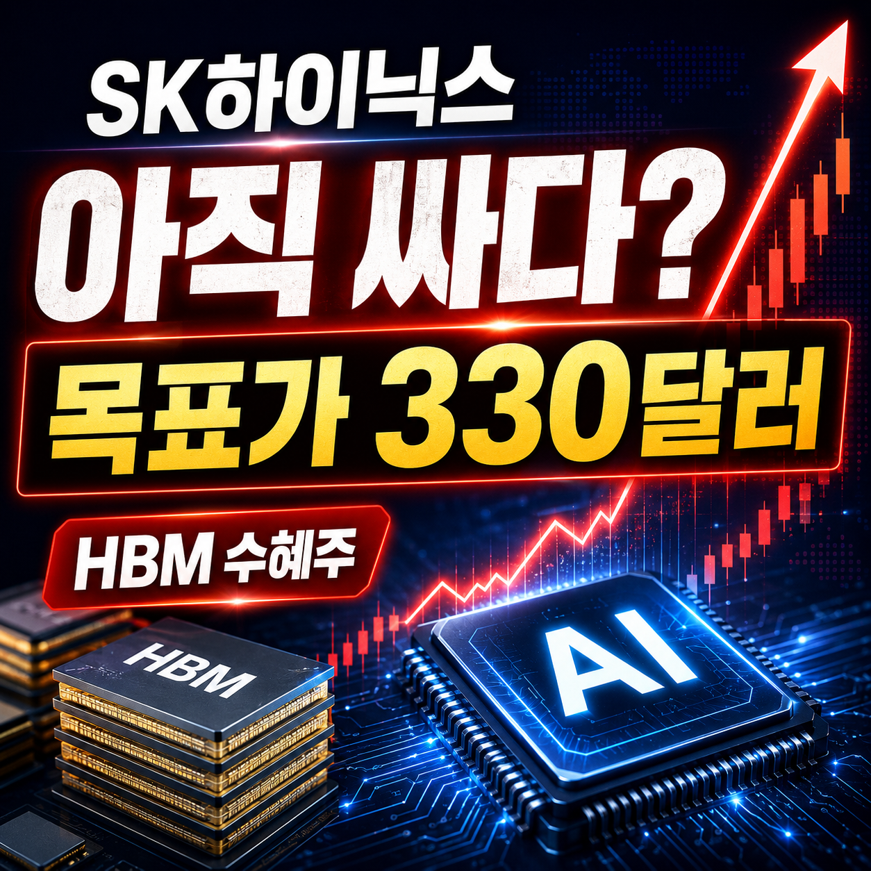 SK하이닉스 ADR 목표주가 330달러와 HBM 반도체 관련주 주가전망 분석