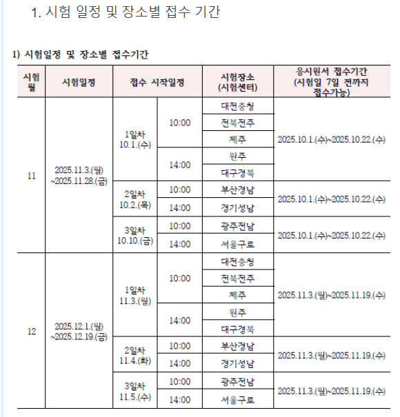 2025년 11월 12월 요양보호사 시험 일정 한눈에 보기