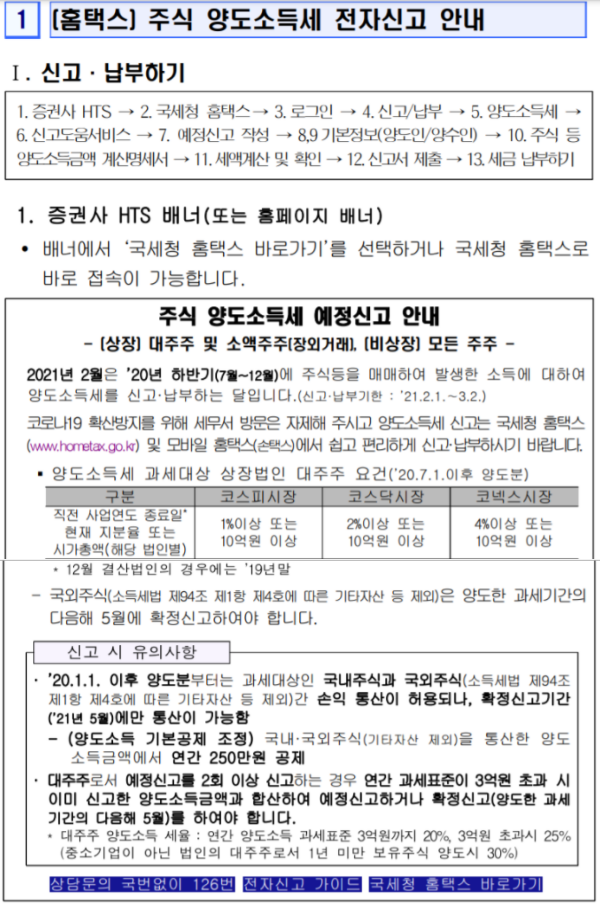 해외주식-양도소득세-전자신고-안내문