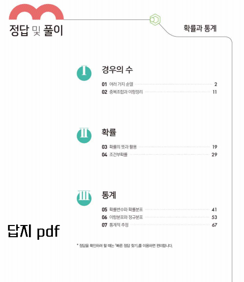 라이트쎈 확률과 통계 목차