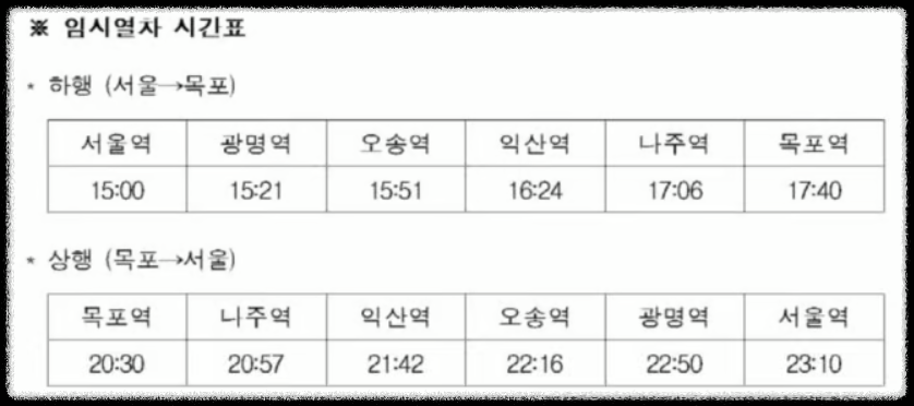 제주항공 참사 추락사고 ❘ 제주항공 사망자 명단 ❘ 무안공항 탑승자 명단