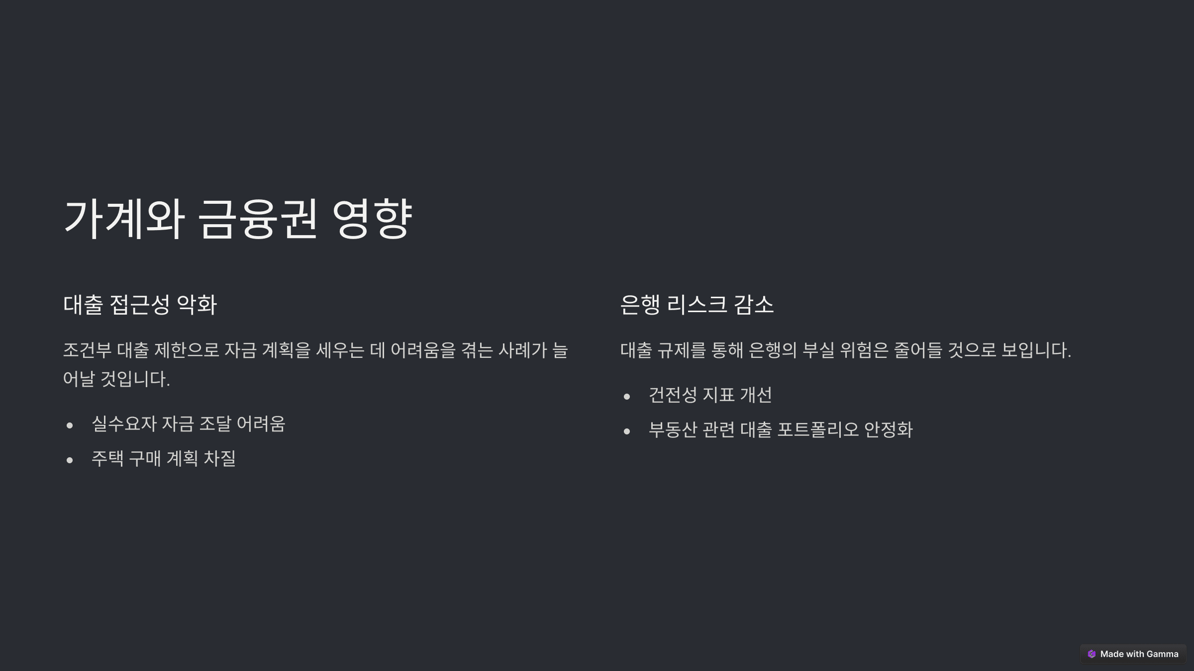 조건부 전세대출 제한으로 인한 가계와 금융권에 미치는 영향