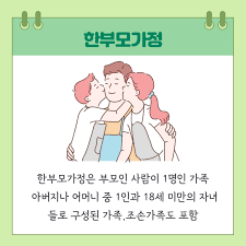 2023년 한부모가정 지원금