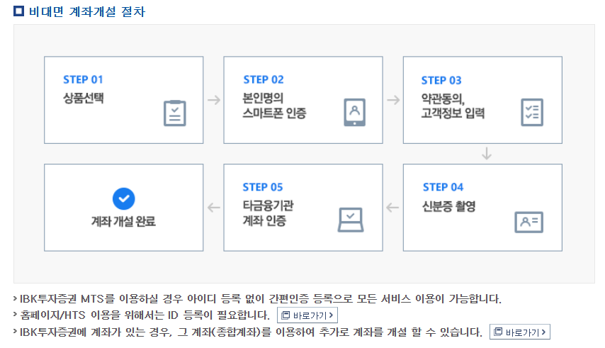 IBK투자증권 비대면 계좌개설