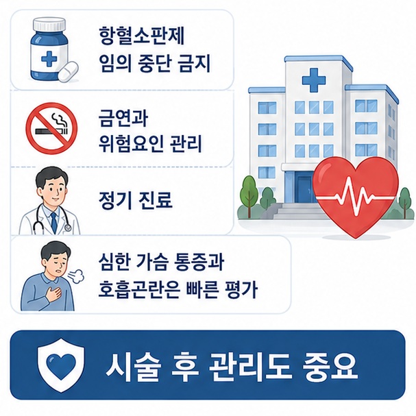 심장 스텐트 시술 후 처방받은 항혈소판제를 임의로 중단하지 않고 위험요인을 관리하며 이상 증상이 있을 때 의료진의 평가를 받는 모습을 보여 주는 그림