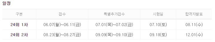 2021년-주택관리사-시험일정