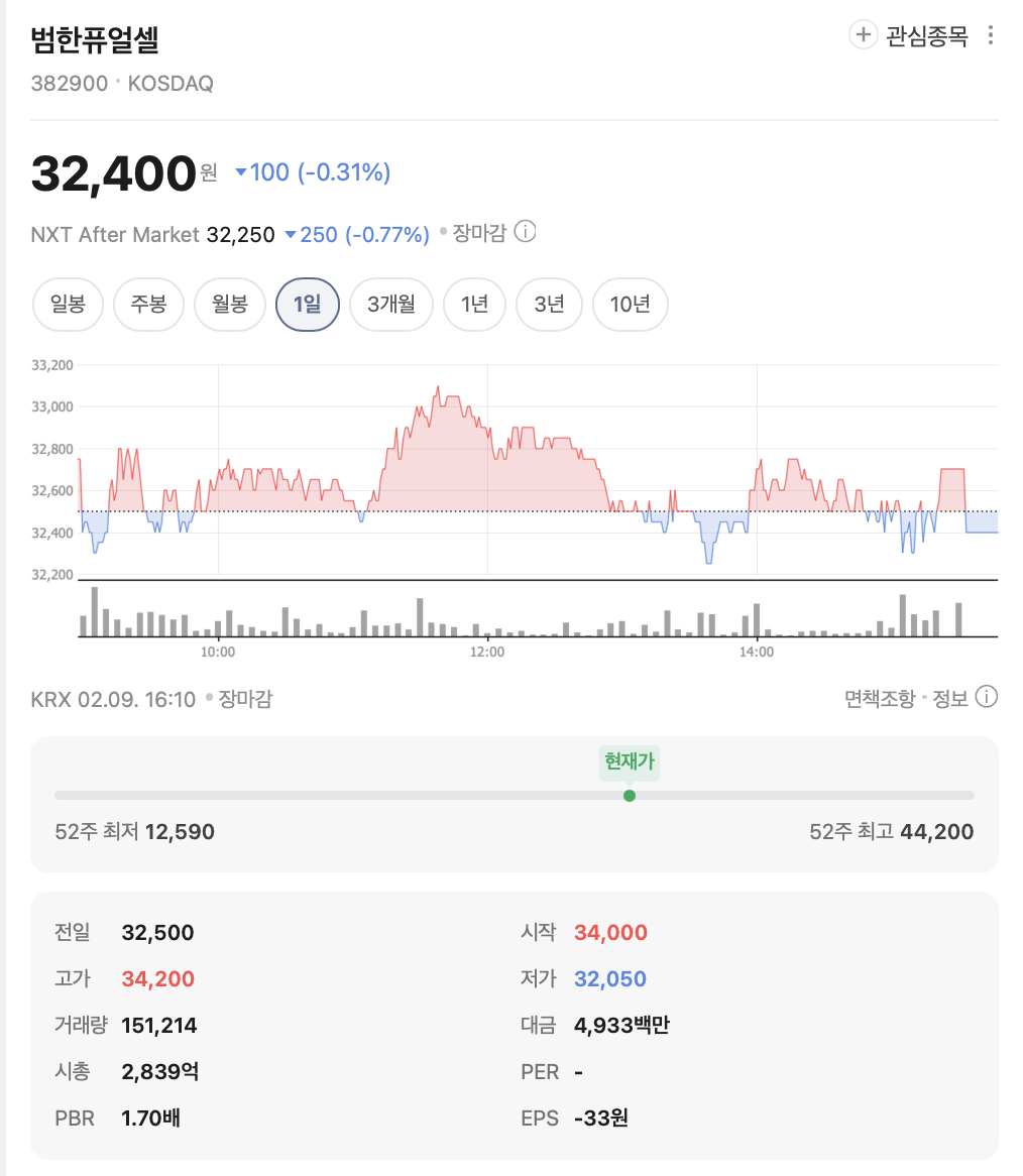 수소연료전지 관련주