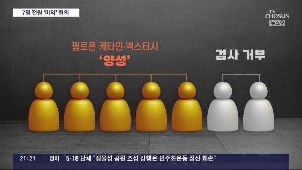용산구 아파트 경찰관 추락사 불법약물 7명 중 5명 양성반응