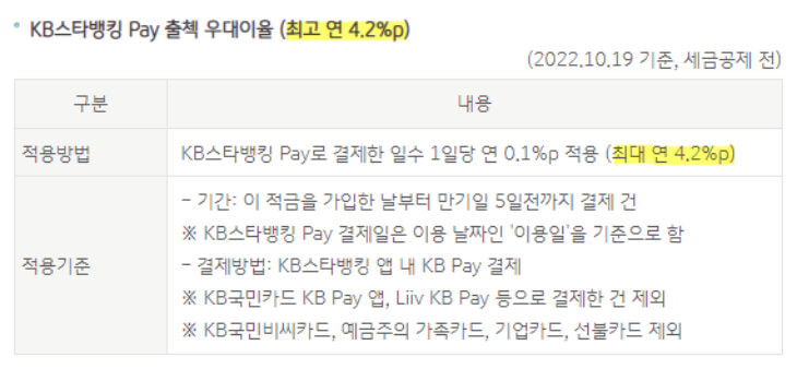 KB스타페이-적금-우대금리