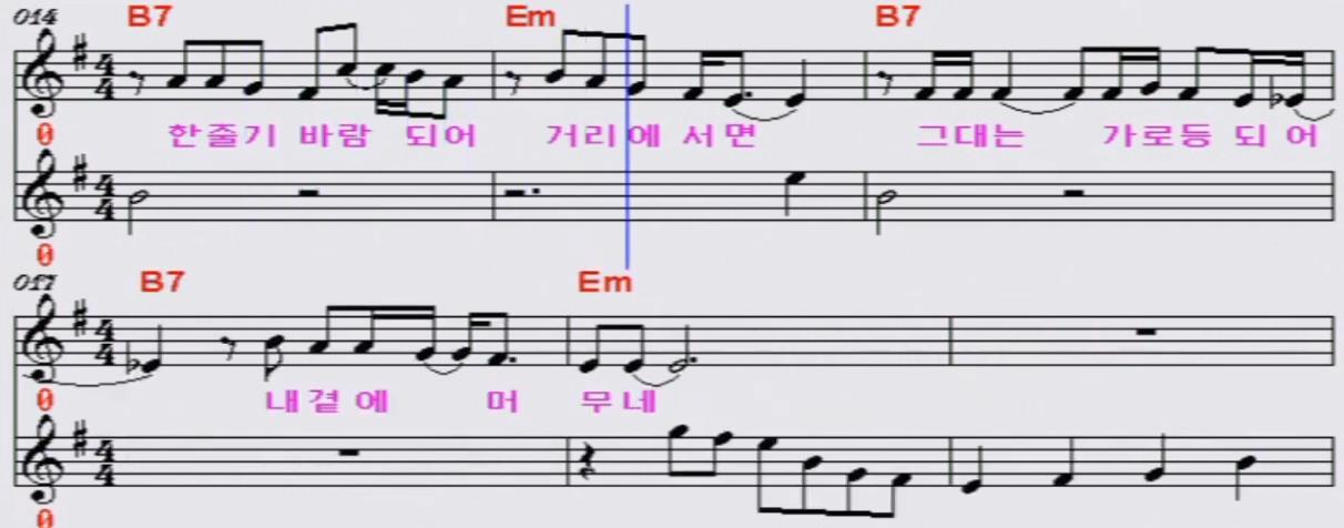 박구윤 - 창밖의 여자 악보