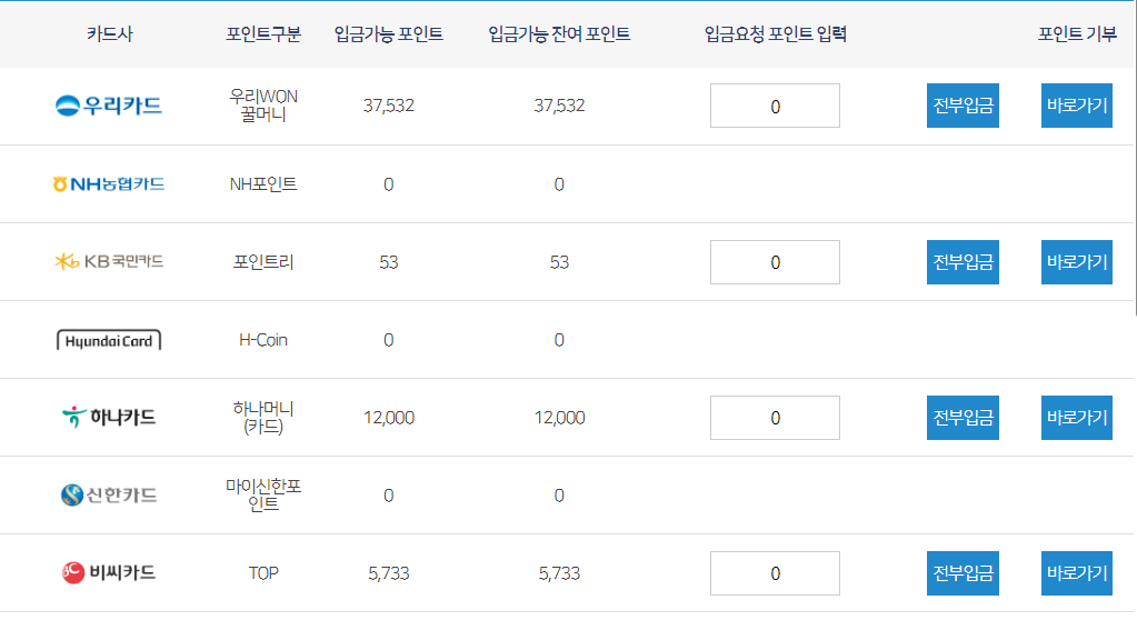 포인트 조회