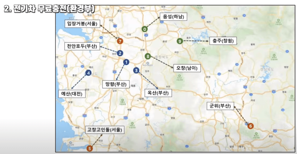 전기차 무료 충전 휴계소