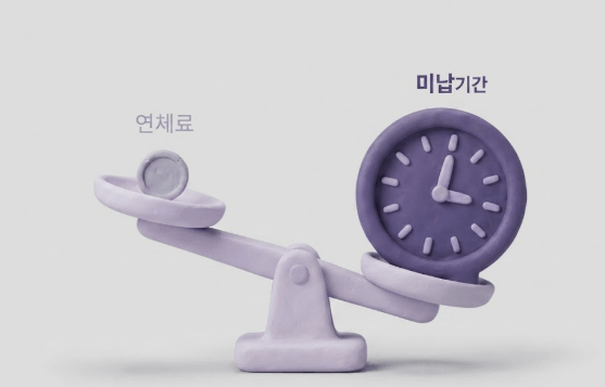 전기요금 연체료 미납 기간별 계산 비교