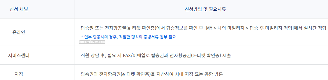 대한항공 마일리지 사용