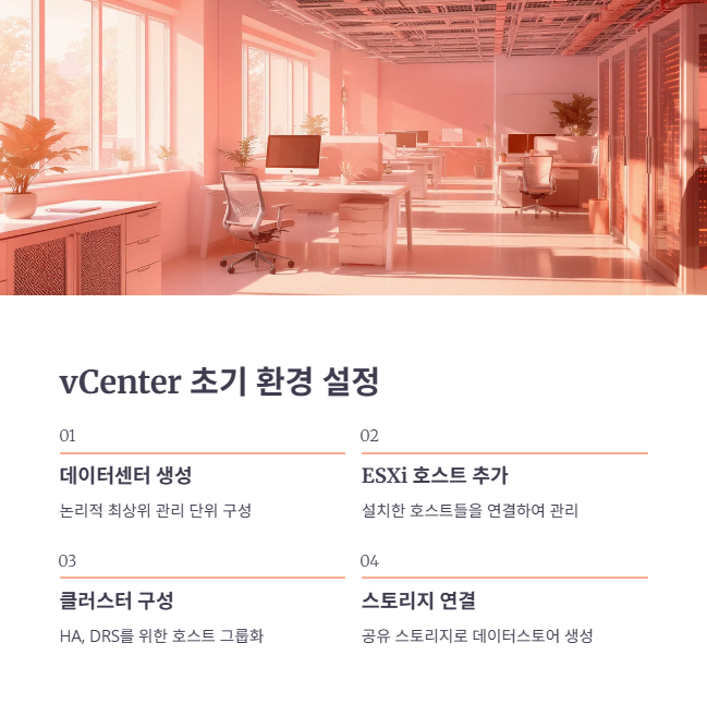 핵심 기능 활용: vMotion과 HA 개념 이해